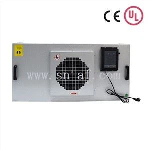 Jednotka filtra ventilátora